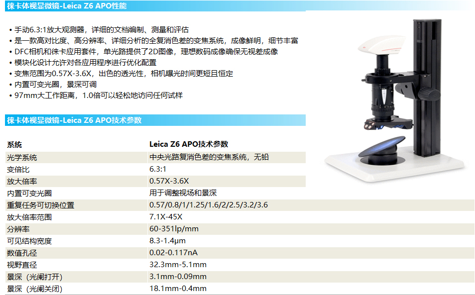 徠卡體視金相顯微鏡-LeicaZ6APO