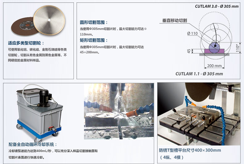 法國朗普朗(lamplan)金相制樣手動(dòng)自動(dòng)一體切割機(jī)